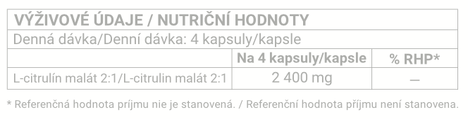 Citrulin malát